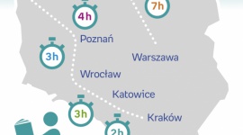 Katowice na trasie czytelniczej sztafety Empiku. BIZNES, Kultura - Siedem miast, sześć odcinków trasy, pięciu autorów i jedna podróż, podczas której zostanie ustanowiony rekord Polski w nieprzerwanym czytaniu książek na głos. W jednym autobusie pojadą biorący udział w biciu rekordu pracownicy Empiku wspierani przez popularnych pisarzy.